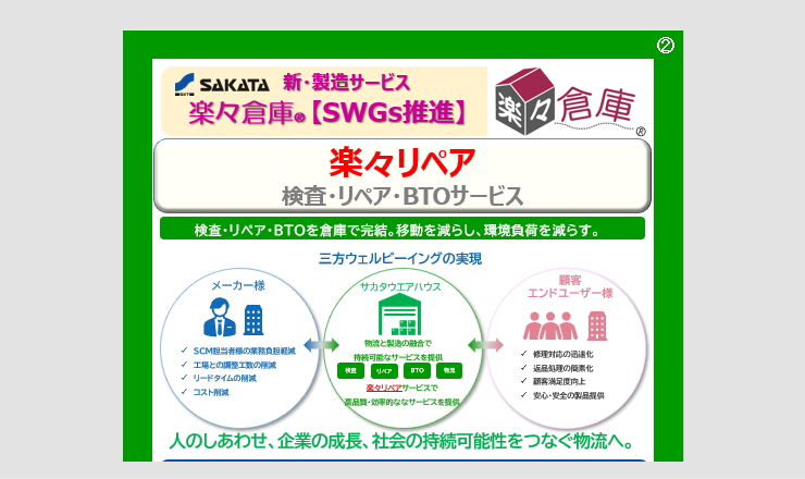 [Document DL] Raku-raku Repair service (jp)