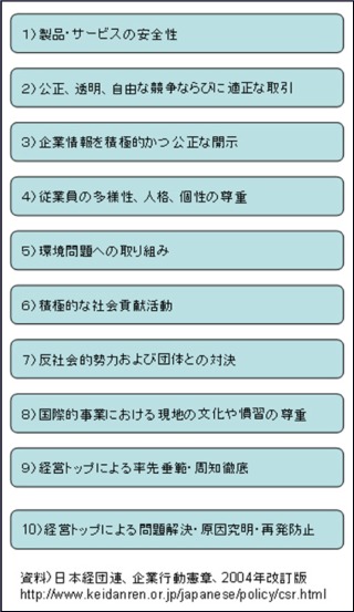 091203-1
