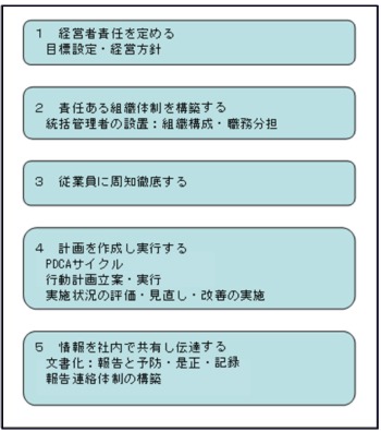 091203-4