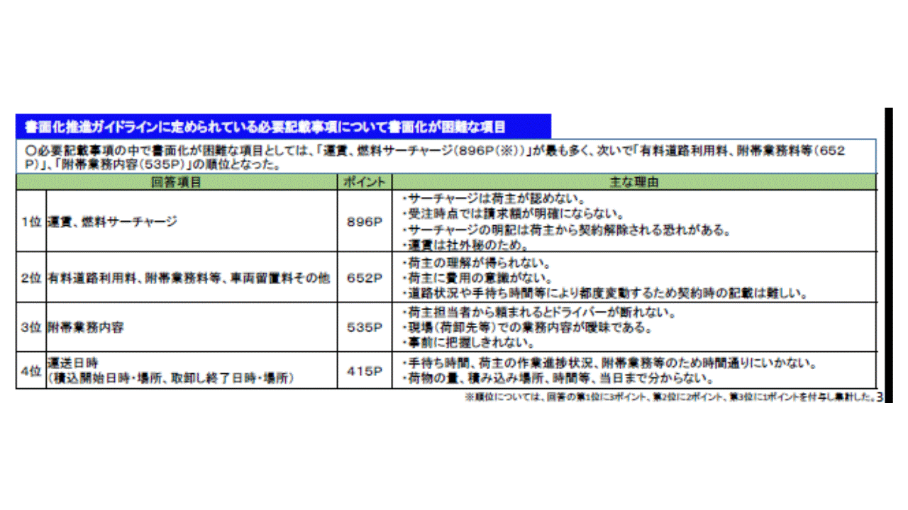 第326号 荷主に求められる物流コンプライアンス（中編）(2015年10月20日発行) - ロジスティクス・サービス・プロバイダ／サカタ