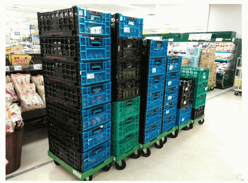 第382号 卸売市場を主体とした生鮮食品サプライチェーンの現状と課題（後編） (2018年2月20日発行) – ロジスティクス・サービス