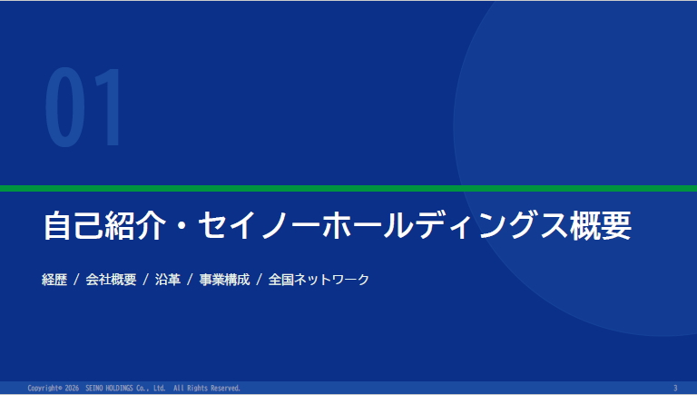 1. セイノーホールディングス株式会社の概要と輸送事業の現状
